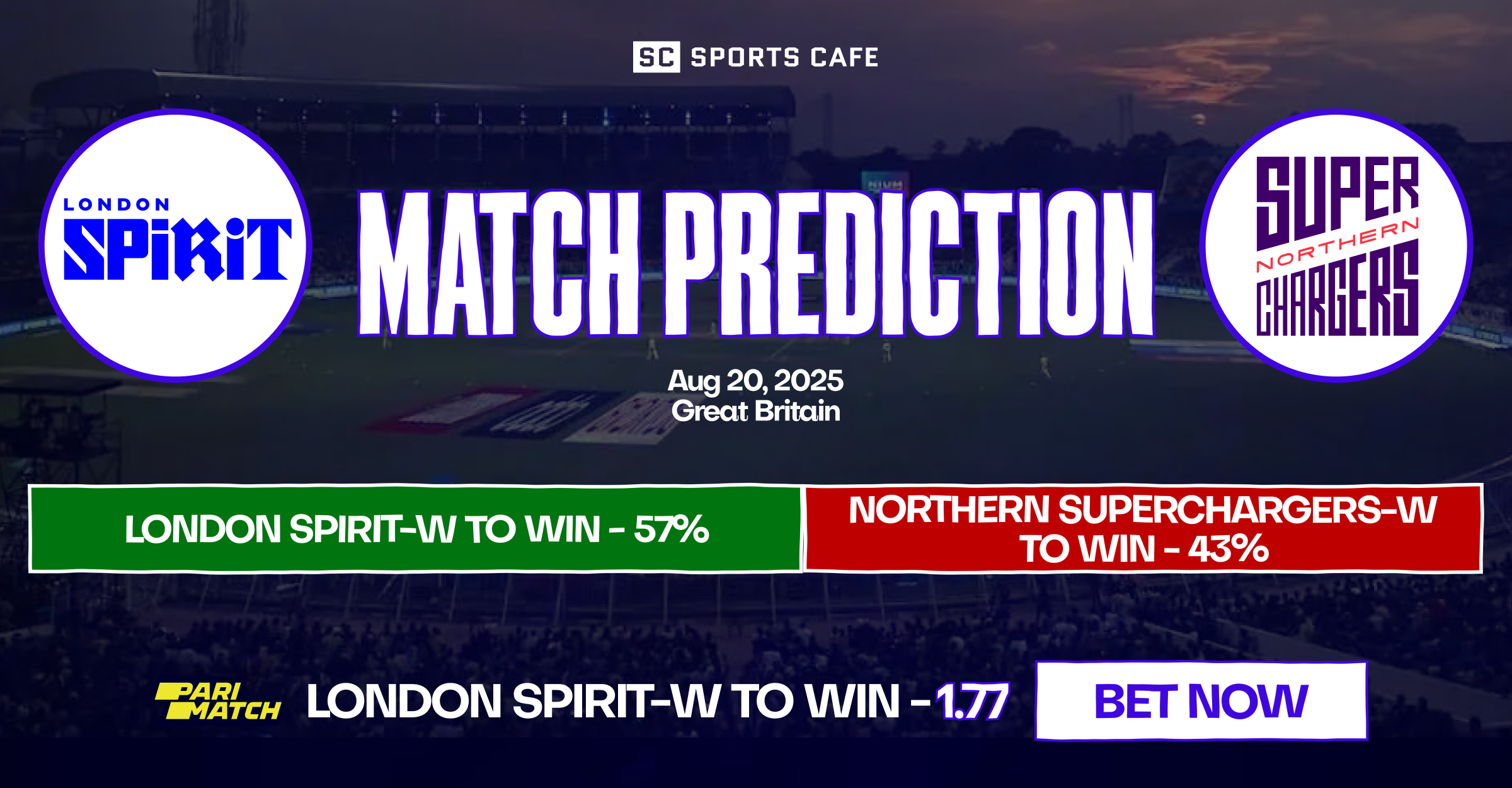 London Spirit-W vs Northern Superchargers-W